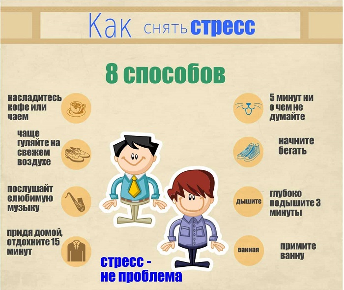что такое профессиональный стресс. Смотреть фото что такое профессиональный стресс. Смотреть картинку что такое профессиональный стресс. Картинка про что такое профессиональный стресс. Фото что такое профессиональный стресс