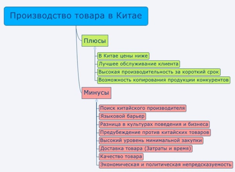 какая наценка на телефоны в магазине. Смотреть фото какая наценка на телефоны в магазине. Смотреть картинку какая наценка на телефоны в магазине. Картинка про какая наценка на телефоны в магазине. Фото какая наценка на телефоны в магазине