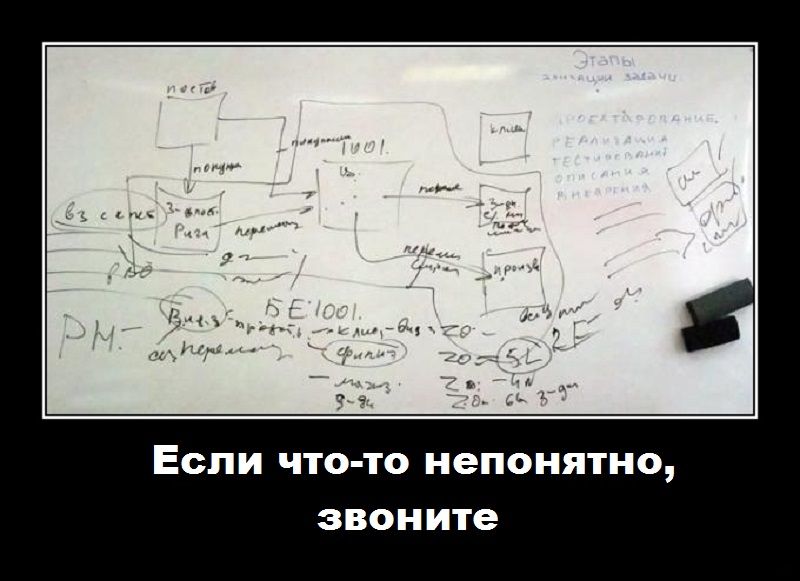 Что такое оффлайн бизнес. Смотреть фото Что такое оффлайн бизнес. Смотреть картинку Что такое оффлайн бизнес. Картинка про Что такое оффлайн бизнес. Фото Что такое оффлайн бизнес