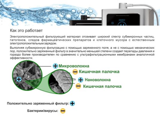 Водородный ионизатор воды Prime Water 1301 L