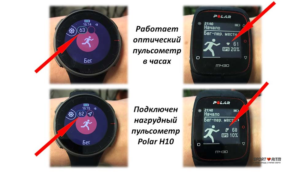 Polar нагрудный датчик