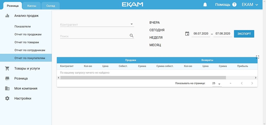 Планирование Персонала Отдела Касс К Новогодним Продажам Планирование Персонала Отдела Касс К Новогодним Продажам