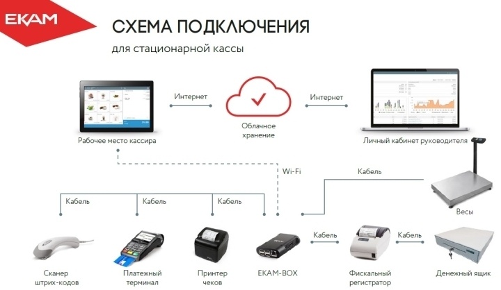 Дали фальшивые 5000 что делать. Смотреть фото Дали фальшивые 5000 что делать. Смотреть картинку Дали фальшивые 5000 что делать. Картинка про Дали фальшивые 5000 что делать. Фото Дали фальшивые 5000 что делать