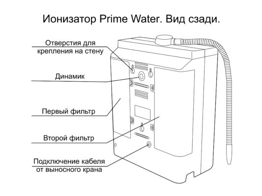 Водородный ионизатор воды Prime Water 1301 L