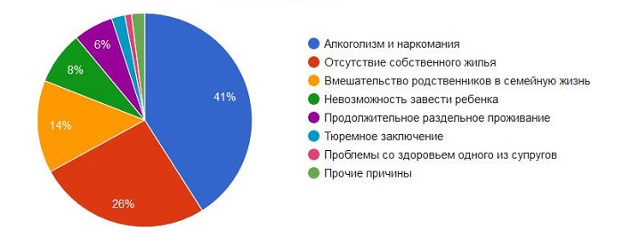 Что бросают когда нуждаются. Смотреть фото Что бросают когда нуждаются. Смотреть картинку Что бросают когда нуждаются. Картинка про Что бросают когда нуждаются. Фото Что бросают когда нуждаются