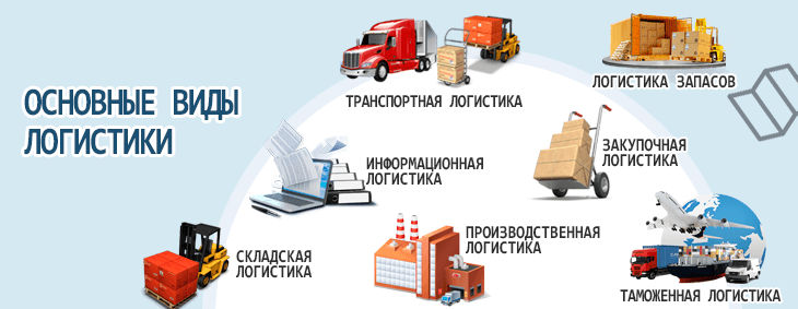 Что такое вэд в логистике