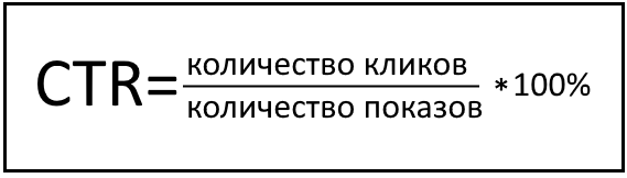 Как рассчитать ctr. CTR формула. Формула CTR рекламной кампании. Как посчитать CTR В рекламе. CTR формула расчета.