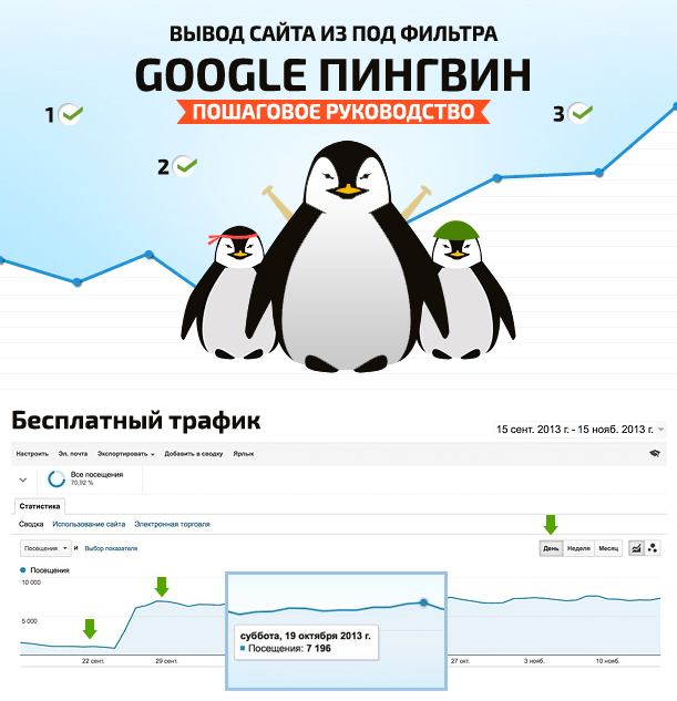 Для чего нужна ссылочная масса. Смотреть фото Для чего нужна ссылочная масса. Смотреть картинку Для чего нужна ссылочная масса. Картинка про Для чего нужна ссылочная масса. Фото Для чего нужна ссылочная масса