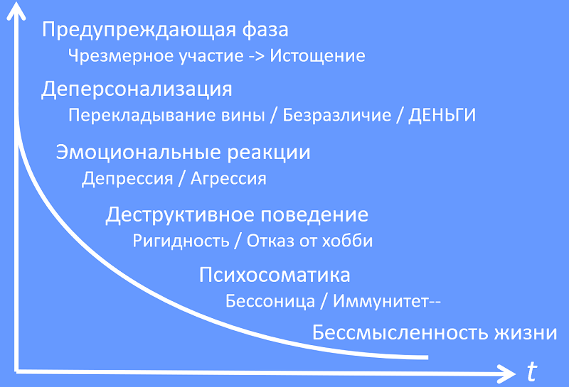 Что бросают когда нуждаются. Смотреть фото Что бросают когда нуждаются. Смотреть картинку Что бросают когда нуждаются. Картинка про Что бросают когда нуждаются. Фото Что бросают когда нуждаются