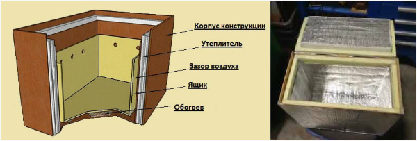 контейнеры для хранения солений в холодильнике. Смотреть фото контейнеры для хранения солений в холодильнике. Смотреть картинку контейнеры для хранения солений в холодильнике. Картинка про контейнеры для хранения солений в холодильнике. Фото контейнеры для хранения солений в холодильнике