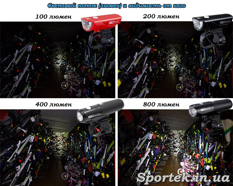 Peredniy fonar Lumeny min Как открыть задний велосипедный фонарь