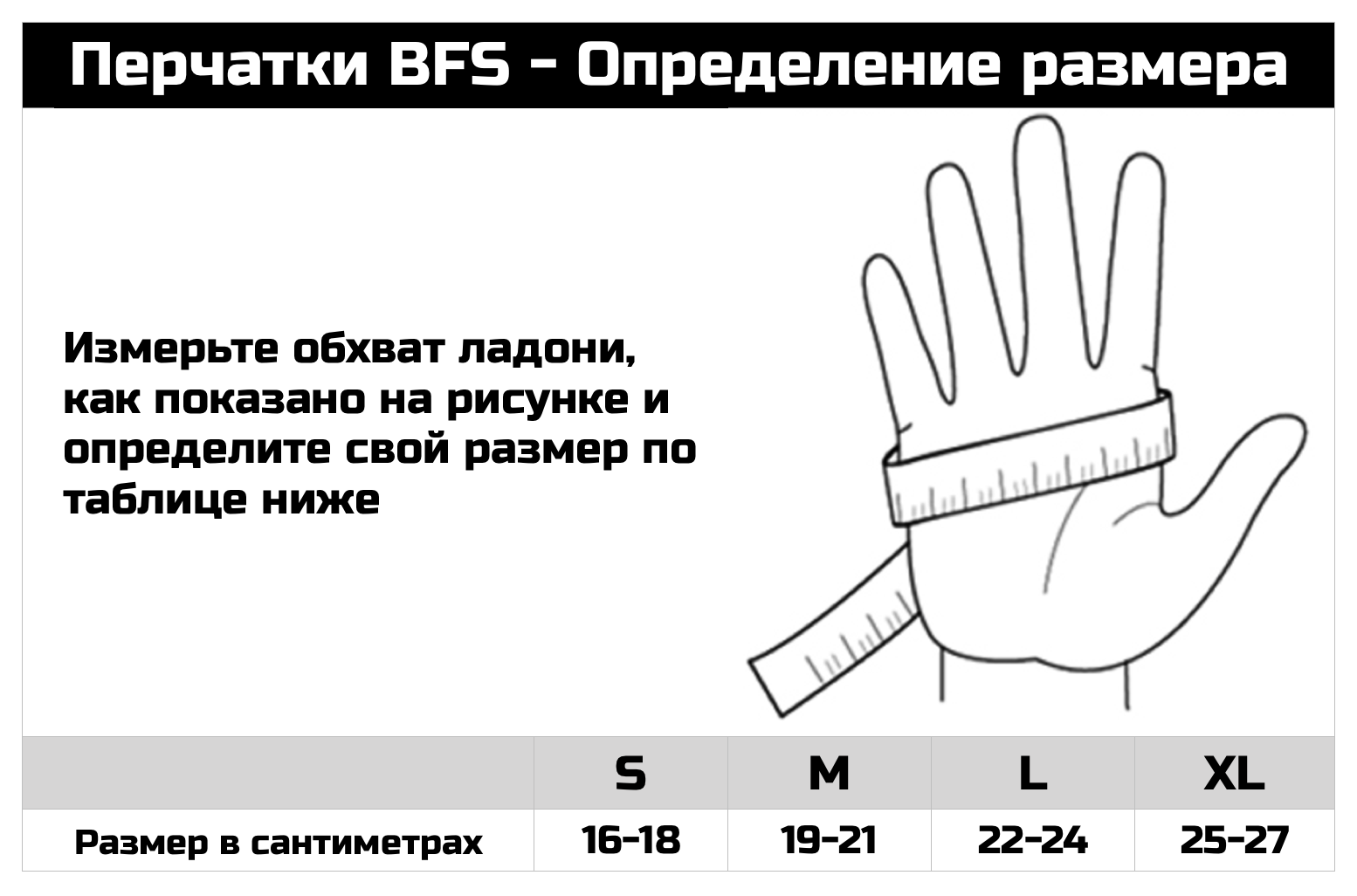 Перчатки для карате Размерная сетка. Размеры перчаток для карате киокушинкай. Размер перчаток мужских таблица. Как определить размер перчаток для карате. Размеры перчаток s m