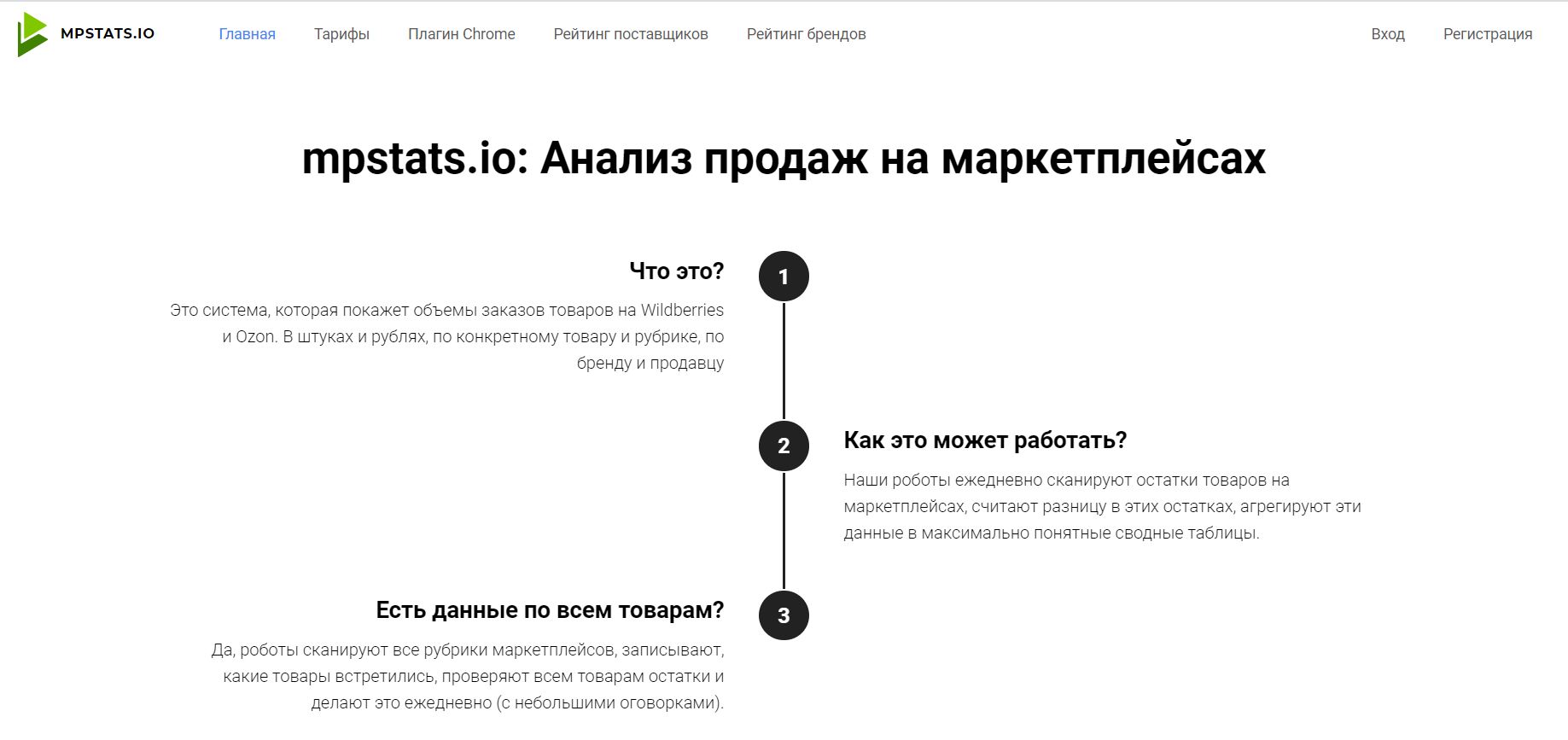 Чем лучше торговать на маркетплейсах. Смотреть фото Чем лучше торговать на маркетплейсах. Смотреть картинку Чем лучше торговать на маркетплейсах. Картинка про Чем лучше торговать на маркетплейсах. Фото Чем лучше торговать на маркетплейсах