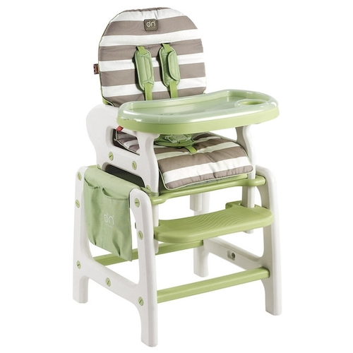 mceclip11 1613995757030 Бустер стульчик для кормления что это
