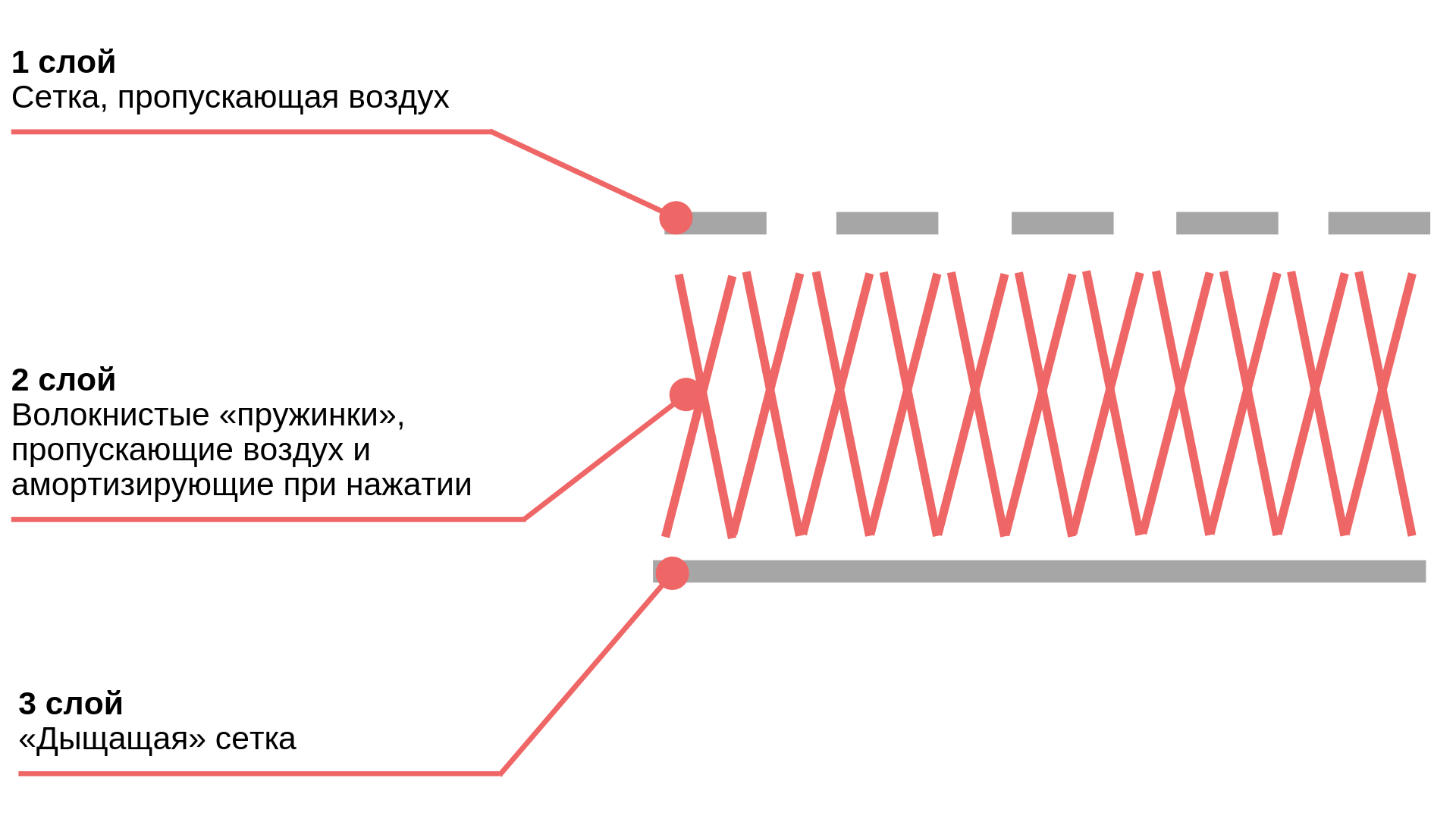 Материал стельки крс что это. Смотреть фото Материал стельки крс что это. Смотреть картинку Материал стельки крс что это. Картинка про Материал стельки крс что это. Фото Материал стельки крс что это