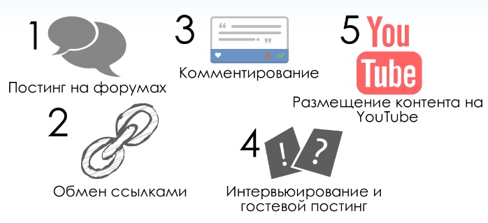 Для чего нужна ссылочная масса. Смотреть фото Для чего нужна ссылочная масса. Смотреть картинку Для чего нужна ссылочная масса. Картинка про Для чего нужна ссылочная масса. Фото Для чего нужна ссылочная масса