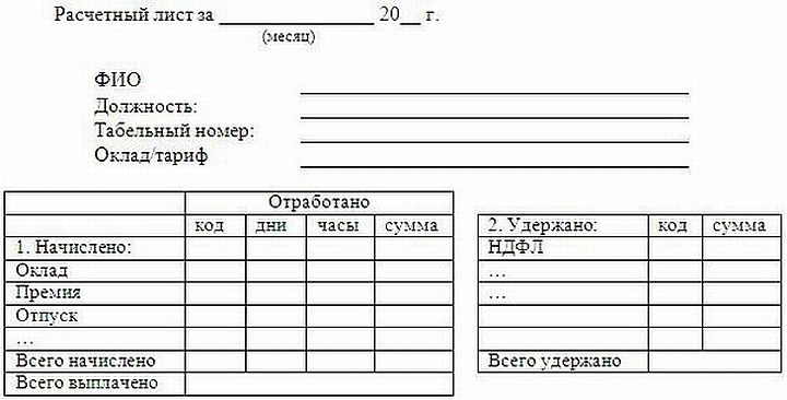 Расчетка по зарплате образец