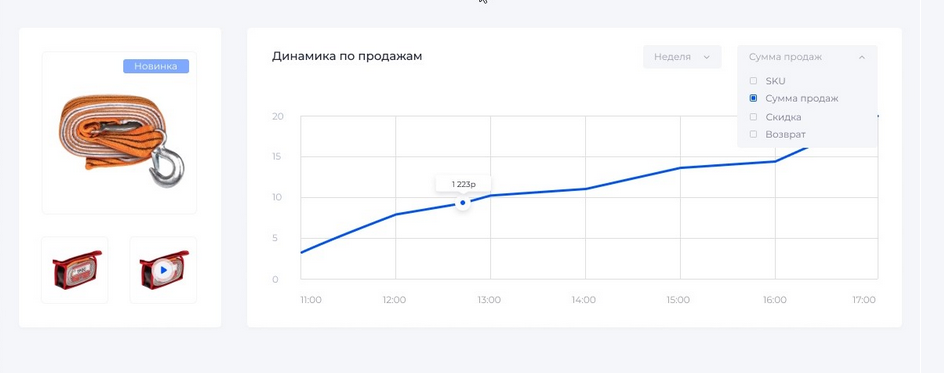 Что такое url товара на озоне. Смотреть фото Что такое url товара на озоне. Смотреть картинку Что такое url товара на озоне. Картинка про Что такое url товара на озоне. Фото Что такое url товара на озоне