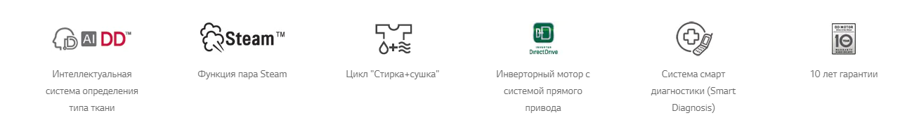 Стирально сушильная машина lg f4v5vg0w характеристики