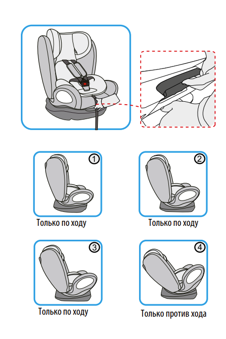 Схема установки детского кресла