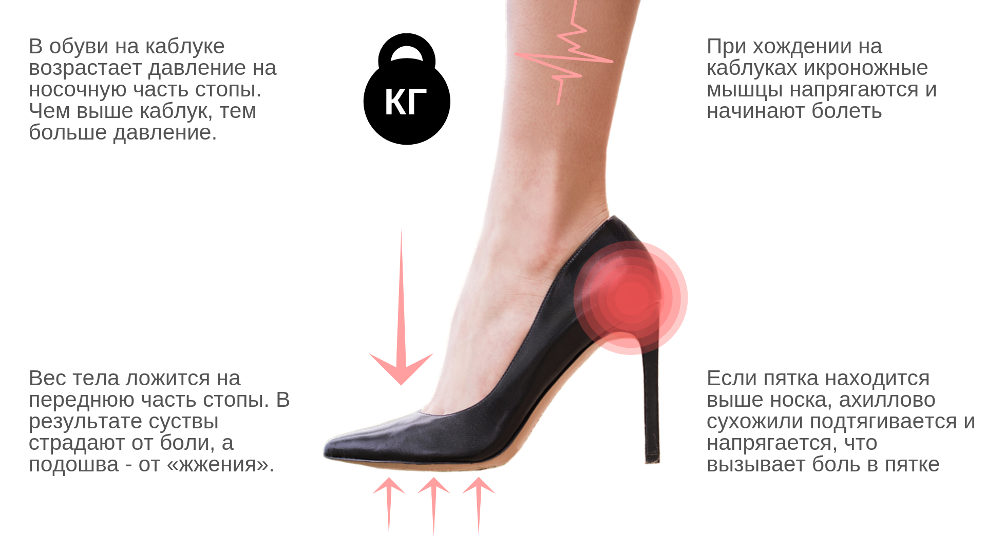 Фото Разных Туфлей – Telegraph