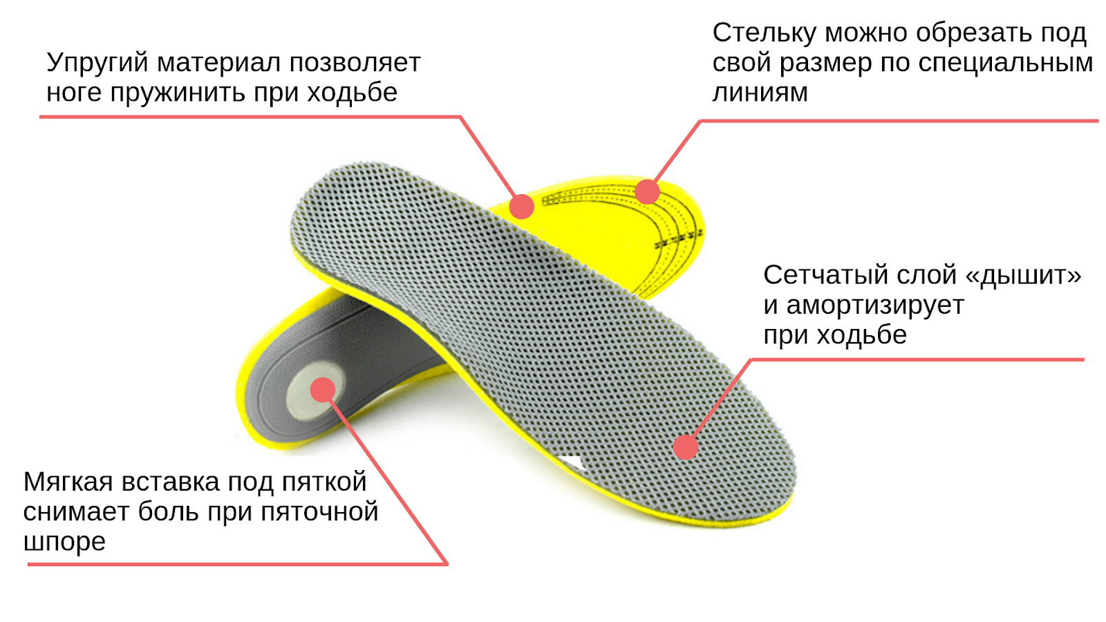 Магазин Обуви В Москве Стельки