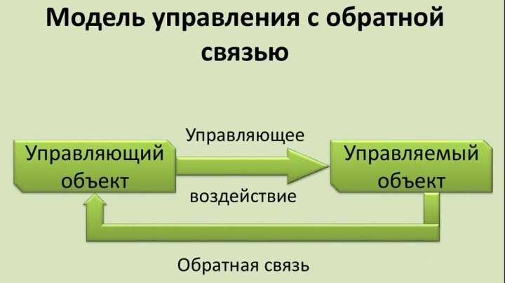 что такое товарная категория. Смотреть фото что такое товарная категория. Смотреть картинку что такое товарная категория. Картинка про что такое товарная категория. Фото что такое товарная категория