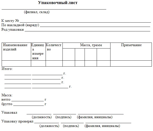 Как сделать заявку на отгрузку в 1с