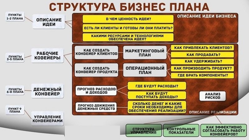как открыть ип что для этого нужно какие документы. Смотреть фото как открыть ип что для этого нужно какие документы. Смотреть картинку как открыть ип что для этого нужно какие документы. Картинка про как открыть ип что для этого нужно какие документы. Фото как открыть ип что для этого нужно какие документы