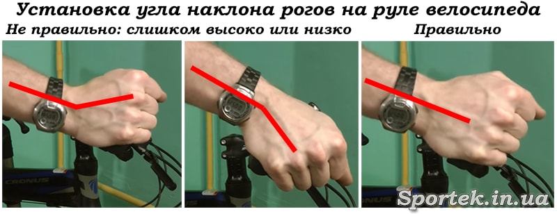 Для чего рога на руль велосипеда. Смотреть фото Для чего рога на руль велосипеда. Смотреть картинку Для чего рога на руль велосипеда. Картинка про Для чего рога на руль велосипеда. Фото Для чего рога на руль велосипеда
