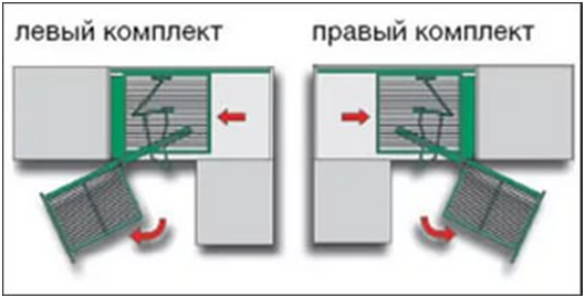 Волшебный уголок боярд схема монтажа