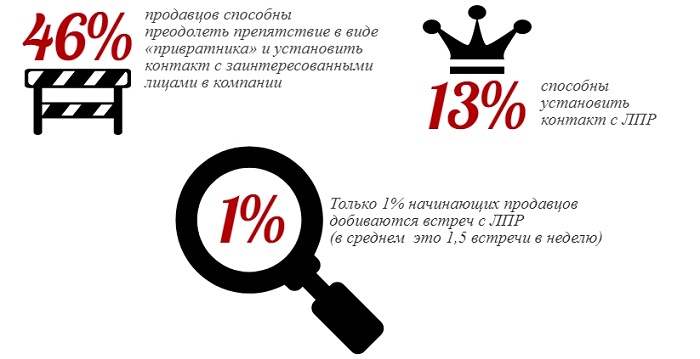 какие товары являются дорогостоящими. Смотреть фото какие товары являются дорогостоящими. Смотреть картинку какие товары являются дорогостоящими. Картинка про какие товары являются дорогостоящими. Фото какие товары являются дорогостоящими