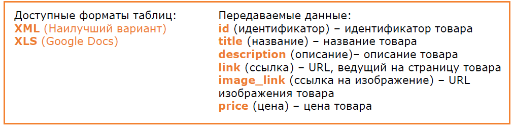 Что такое динамический ремаркетинг. Смотреть фото Что такое динамический ремаркетинг. Смотреть картинку Что такое динамический ремаркетинг. Картинка про Что такое динамический ремаркетинг. Фото Что такое динамический ремаркетинг