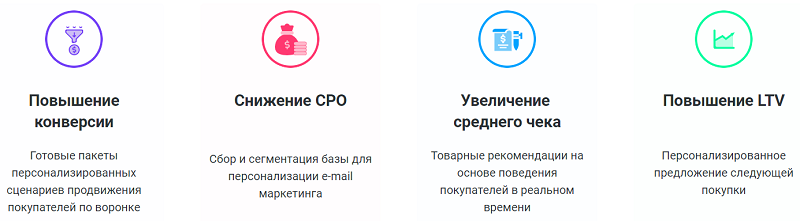 Что значит персонализировать страницу. Смотреть фото Что значит персонализировать страницу. Смотреть картинку Что значит персонализировать страницу. Картинка про Что значит персонализировать страницу. Фото Что значит персонализировать страницу