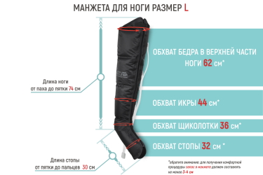 Как подобрать размер манжет для ног?
