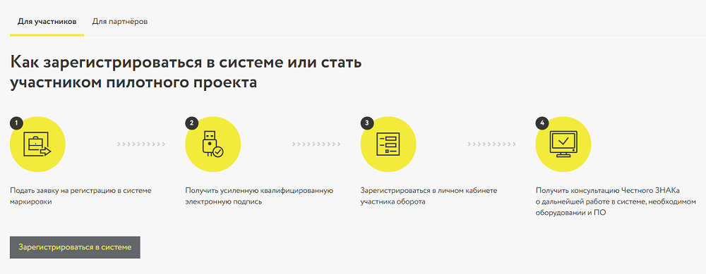 Что понимают под термином маркировка товара. Смотреть фото Что понимают под термином маркировка товара. Смотреть картинку Что понимают под термином маркировка товара. Картинка про Что понимают под термином маркировка товара. Фото Что понимают под термином маркировка товара