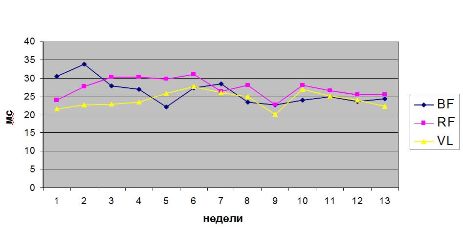 что такое тмг в медицине. Смотреть фото что такое тмг в медицине. Смотреть картинку что такое тмг в медицине. Картинка про что такое тмг в медицине. Фото что такое тмг в медицине
