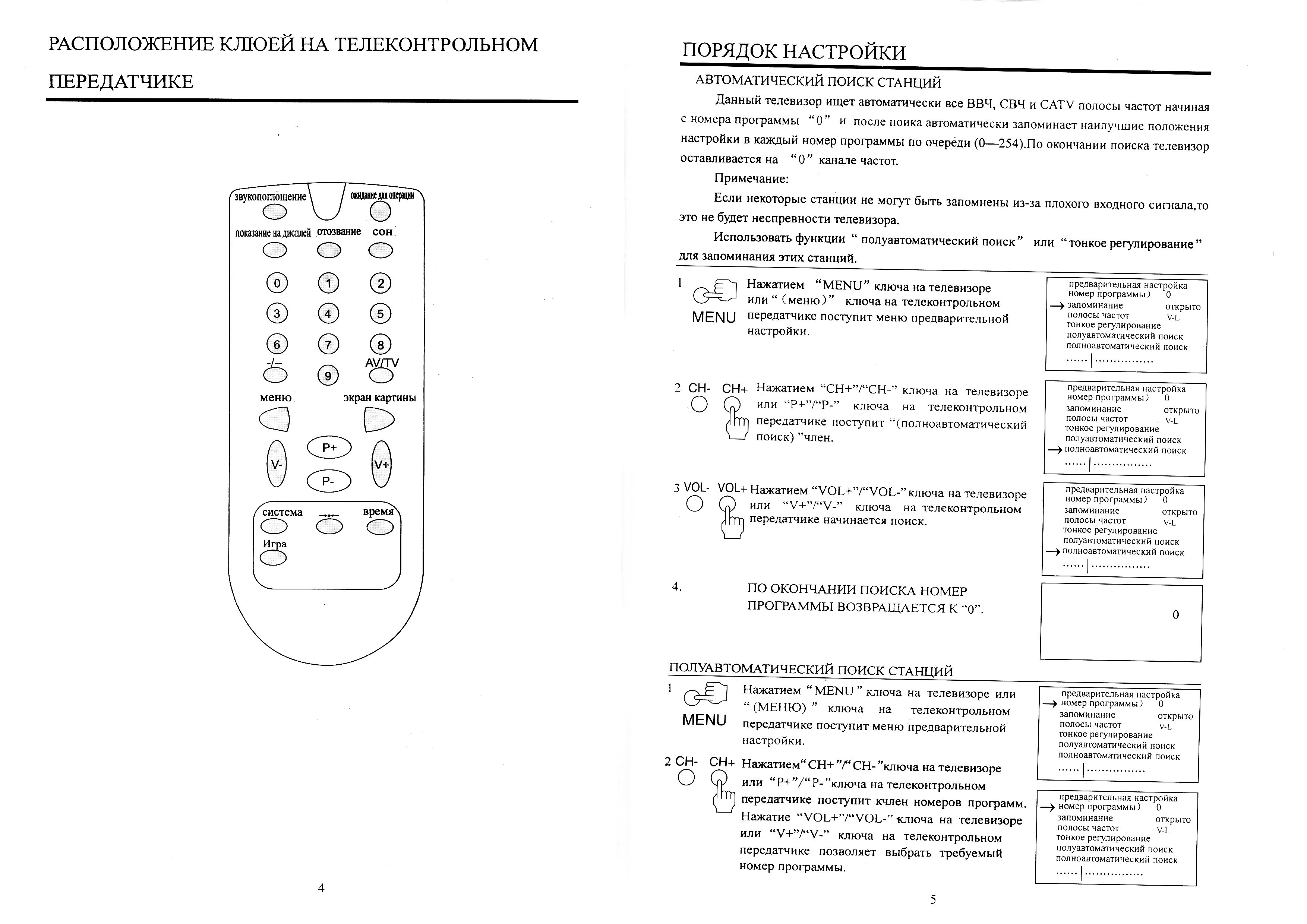 Jinlipu 3728 схема