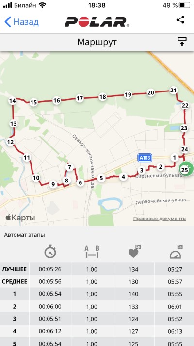 что такое serene в polar. Sport polar vantag m 8. что такое serene в polar фото. что такое serene в polar-Sport polar vantag m 8. картинка что такое serene в polar. картинка Sport polar vantag m 8.