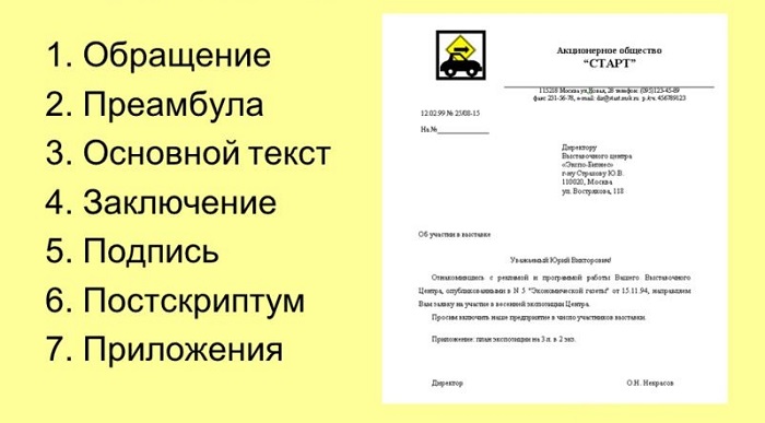 к какому виду этикета относится деловой этикет. Смотреть фото к какому виду этикета относится деловой этикет. Смотреть картинку к какому виду этикета относится деловой этикет. Картинка про к какому виду этикета относится деловой этикет. Фото к какому виду этикета относится деловой этикет
