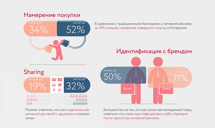 Медиаплан что это такое простыми словами. Смотреть фото Медиаплан что это такое простыми словами. Смотреть картинку Медиаплан что это такое простыми словами. Картинка про Медиаплан что это такое простыми словами. Фото Медиаплан что это такое простыми словами