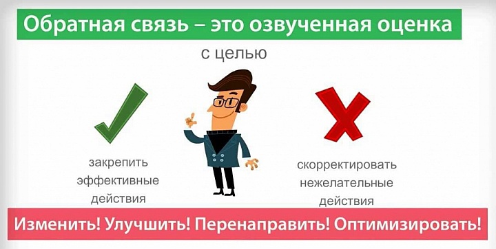 Что значит работа с претензиями. Смотреть фото Что значит работа с претензиями. Смотреть картинку Что значит работа с претензиями. Картинка про Что значит работа с претензиями. Фото Что значит работа с претензиями