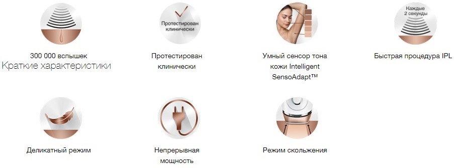 Чем короче импульс тем сильнее прогрев ipl. Смотреть фото Чем короче импульс тем сильнее прогрев ipl. Смотреть картинку Чем короче импульс тем сильнее прогрев ipl. Картинка про Чем короче импульс тем сильнее прогрев ipl. Фото Чем короче импульс тем сильнее прогрев ipl