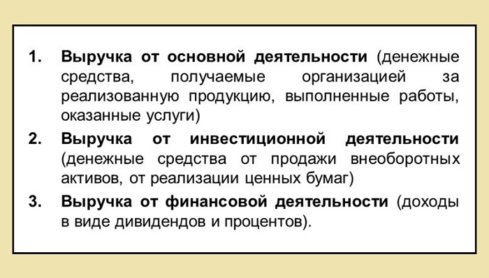 Чем выше оборачиваемость товара тем. Смотреть фото Чем выше оборачиваемость товара тем. Смотреть картинку Чем выше оборачиваемость товара тем. Картинка про Чем выше оборачиваемость товара тем. Фото Чем выше оборачиваемость товара тем