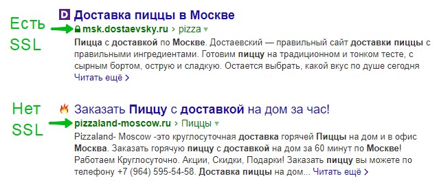 как сделать сайт для доставки еды. Смотреть фото как сделать сайт для доставки еды. Смотреть картинку как сделать сайт для доставки еды. Картинка про как сделать сайт для доставки еды. Фото как сделать сайт для доставки еды