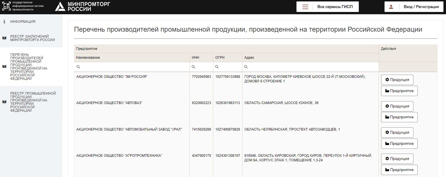 Хочу открыть свой интернет магазин с чего начать. Смотреть фото Хочу открыть свой интернет магазин с чего начать. Смотреть картинку Хочу открыть свой интернет магазин с чего начать. Картинка про Хочу открыть свой интернет магазин с чего начать. Фото Хочу открыть свой интернет магазин с чего начать