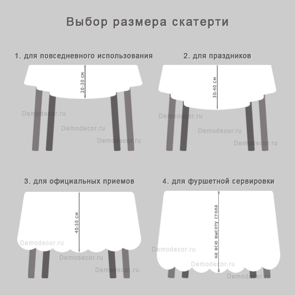 размеры скатерти на стол какие бывают стандартные. Смотреть фото размеры скатерти на стол какие бывают стандартные. Смотреть картинку размеры скатерти на стол какие бывают стандартные. Картинка про размеры скатерти на стол какие бывают стандартные. Фото размеры скатерти на стол какие бывают стандартные