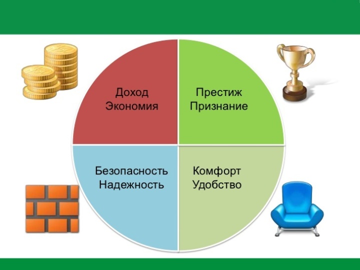 матрица в магазине что это. %D0%9C%D0%B0%D1%82%D1%80%D0%B8%D1%86%D0%B013. матрица в магазине что это фото. матрица в магазине что это-%D0%9C%D0%B0%D1%82%D1%80%D0%B8%D1%86%D0%B013. картинка матрица в магазине что это. картинка %D0%9C%D0%B0%D1%82%D1%80%D0%B8%D1%86%D0%B013. Розничные магазины, находящиеся на ручном управлении руководителей, часто испытывают трудности с учетом большого ассортимента продукции. Особенно это касается торговых точек с продуктами, в которых необходимо четко следить за сроками годности. Упростить товарный учет поможет ассортиментная матрица магазина, которую можно составить в программе для автоматизации розничной торговли.