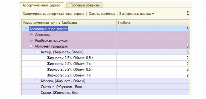 матрица в магазине что это. %D0%9C%D0%B0%D1%82%D1%80%D0%B8%D1%86%D0%B01. матрица в магазине что это фото. матрица в магазине что это-%D0%9C%D0%B0%D1%82%D1%80%D0%B8%D1%86%D0%B01. картинка матрица в магазине что это. картинка %D0%9C%D0%B0%D1%82%D1%80%D0%B8%D1%86%D0%B01. Розничные магазины, находящиеся на ручном управлении руководителей, часто испытывают трудности с учетом большого ассортимента продукции. Особенно это касается торговых точек с продуктами, в которых необходимо четко следить за сроками годности. Упростить товарный учет поможет ассортиментная матрица магазина, которую можно составить в программе для автоматизации розничной торговли.