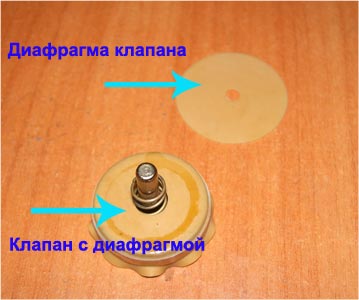 Акгв 23 клапан газовый магнитный